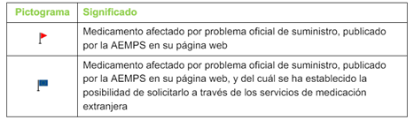 Texto

Descripción generada automáticamente con confianza media